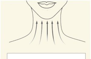 9 Best Natural Tips to Tighten Skin on Face and Neck